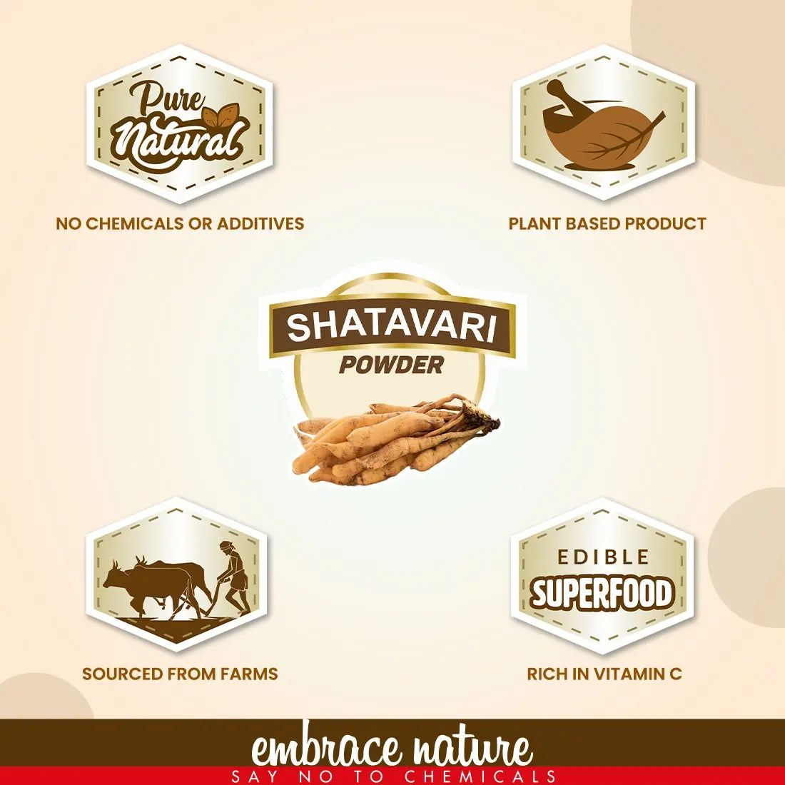 Nature Sure Shatavari Asparagus Powder 100g with Raw Honey 50g