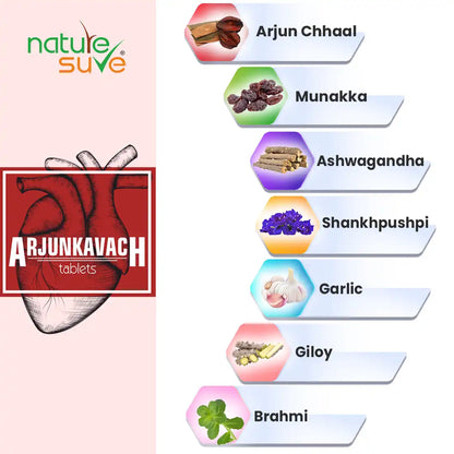 Nature Sure Arjun Kavach Tablets for Healthy Heart in Men and Women - 90 Nos