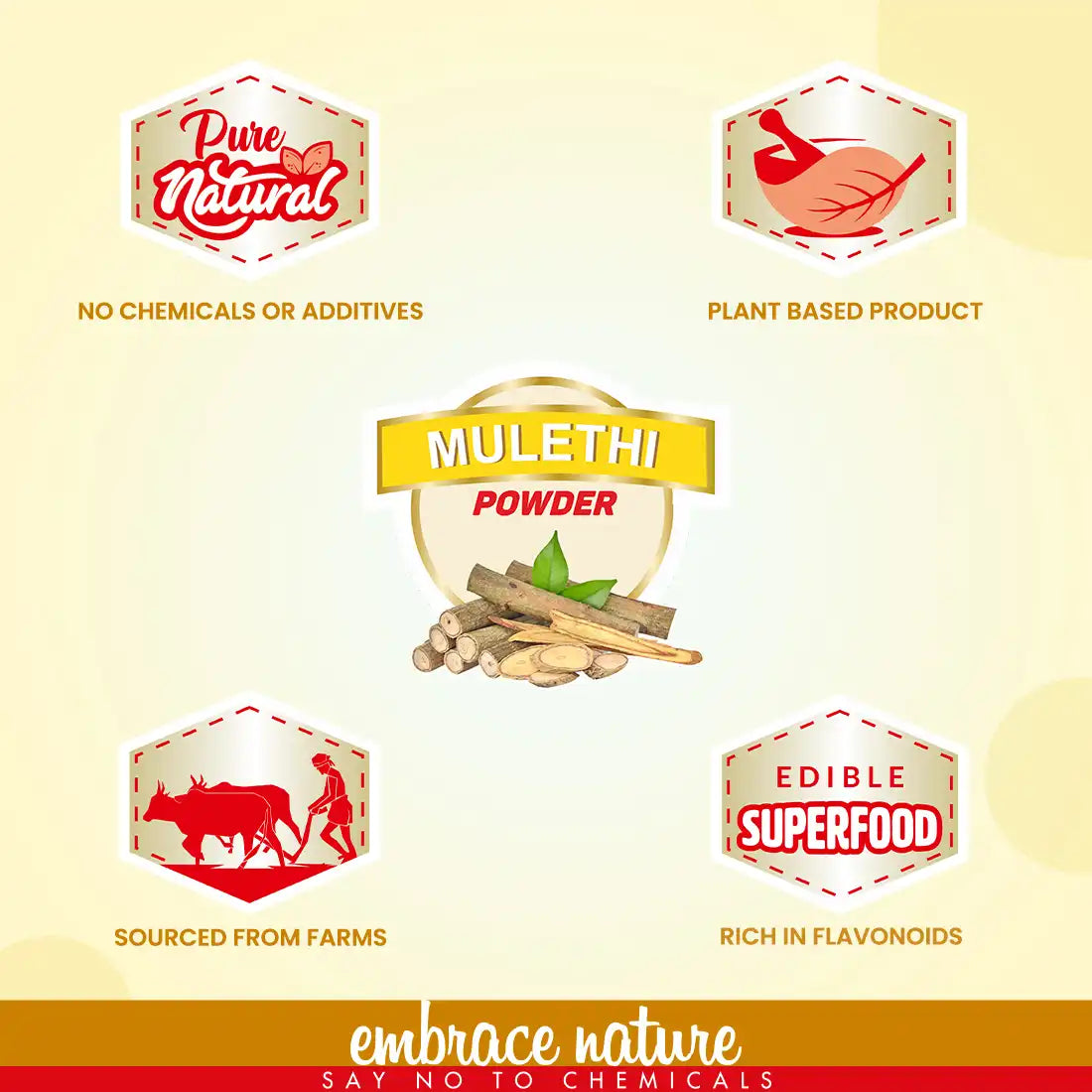 Nature Sure Mulethi Powder 100g with Raw Honey 50g