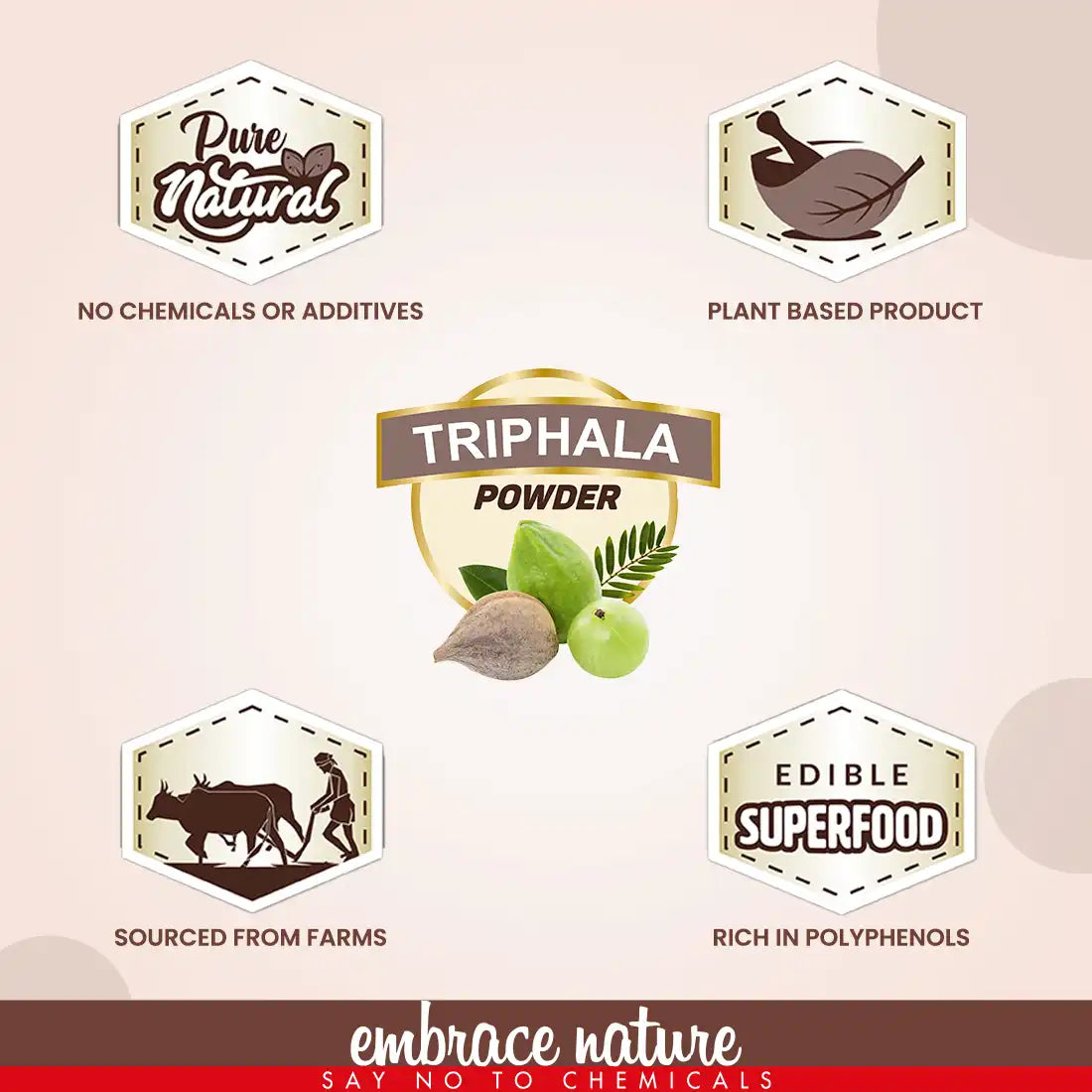 Nature Sure Triphala Powder For Eyes, Skin, Hair and Detox - 100g