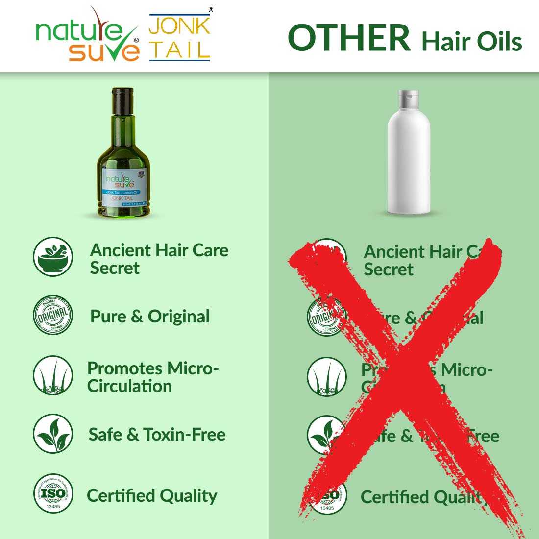 Nature Sure Jonk Tail Hair Oil in Men and Women - 110ml