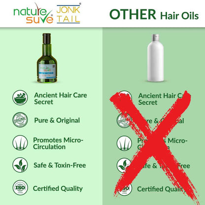 Nature Sure Jonk Tail Hair Oil in Men and Women - 110ml